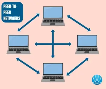 A visual of a peer-to-peer network