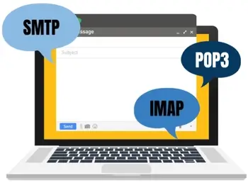 A graphic depicting the three primary email protocols