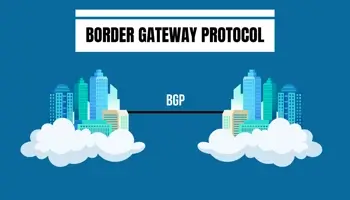 Border Gateway Protocol directs traffic between different systems.