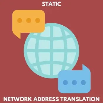 Static NAT (network address translation) maps private IPs to public IPs on a one-to-one basis.