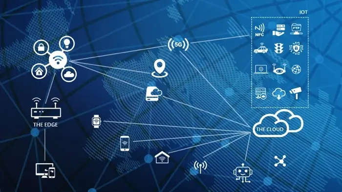 A chart illustrating edge computing with cloud computing