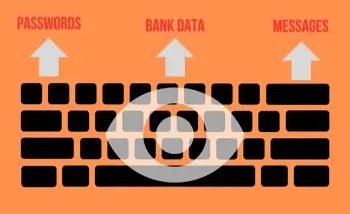 A graphic illustrating the data that keyloggers can steal